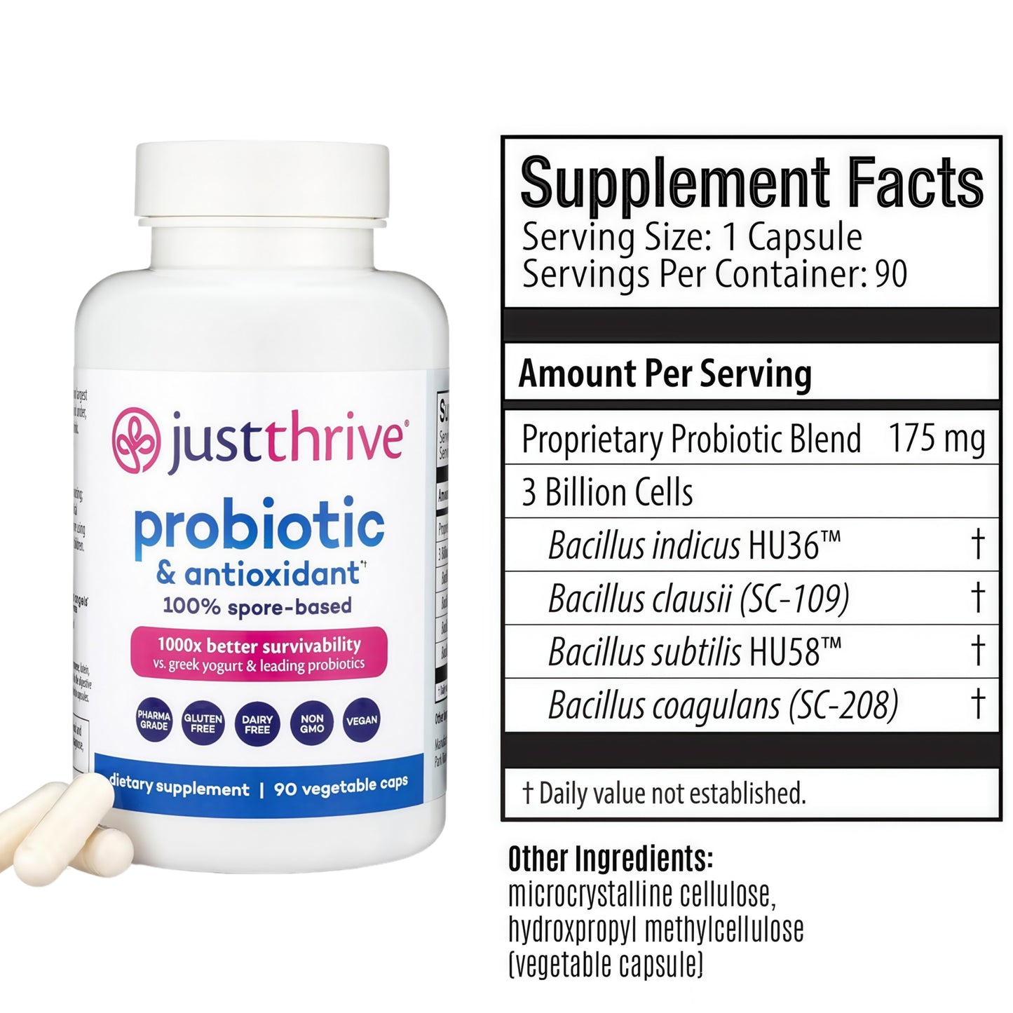 Just Thrive Probiotic - 90 Day Supply